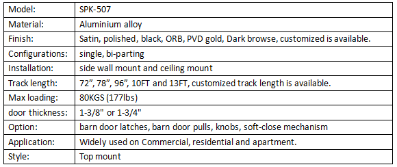 rustic barn door hardware.png